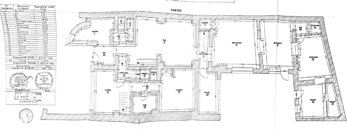 Casa Ultracentral